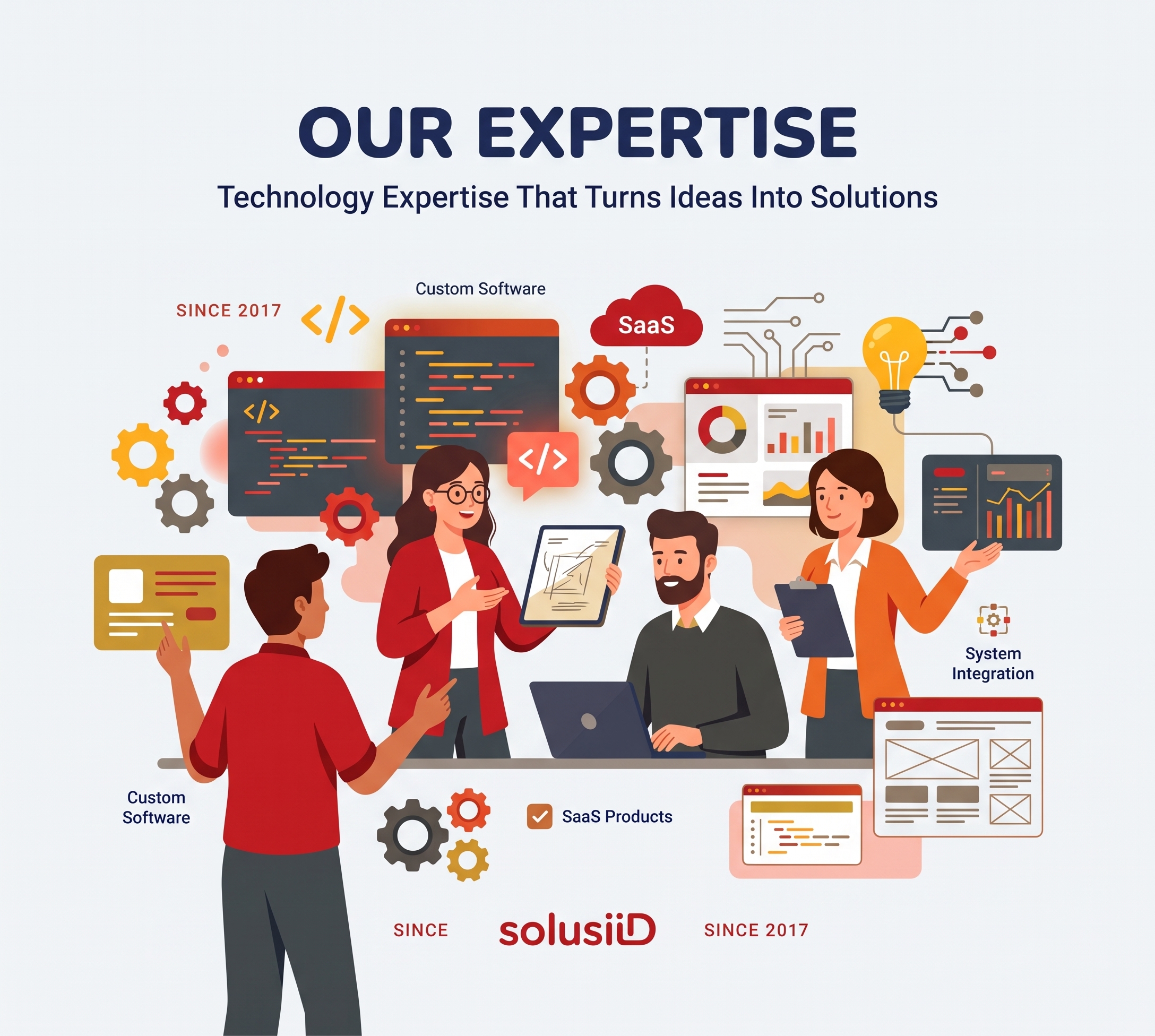 team skills illustration